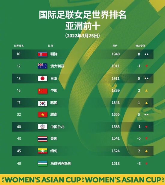 只有精品亚洲